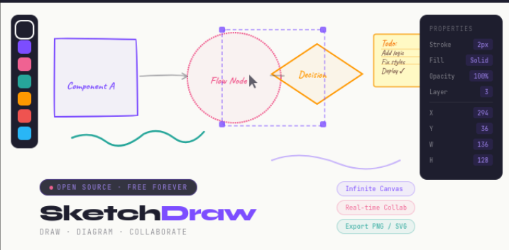 SketchDraw